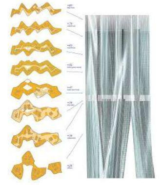 Башня Аеон Дубай